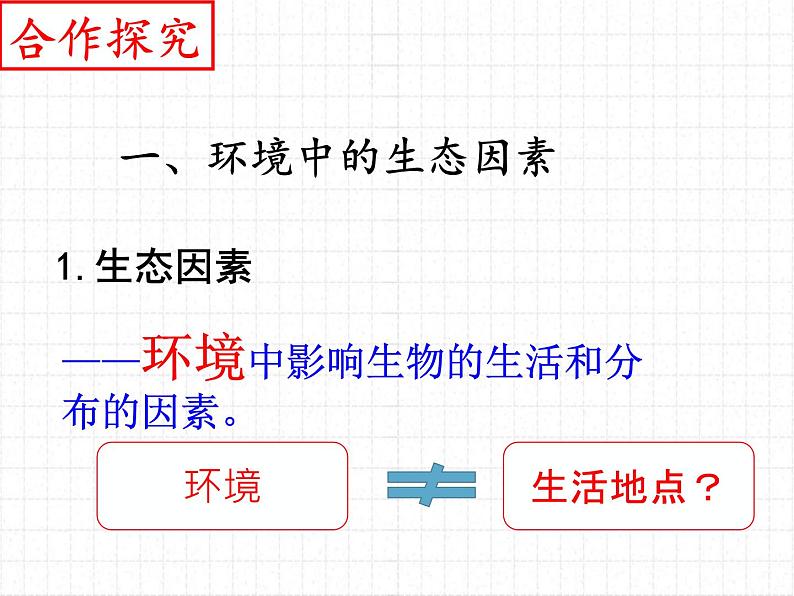 人教版生物七年级上册《1.2.1生物与环境的关系》课件08