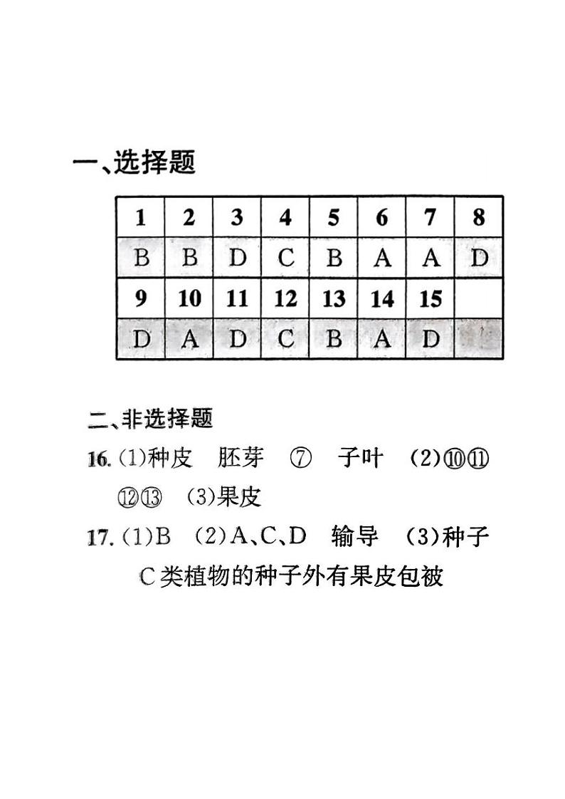 江苏省徐州市铜山区吴桥中学2023-2024学年七年级上学期12月月考生物试题01