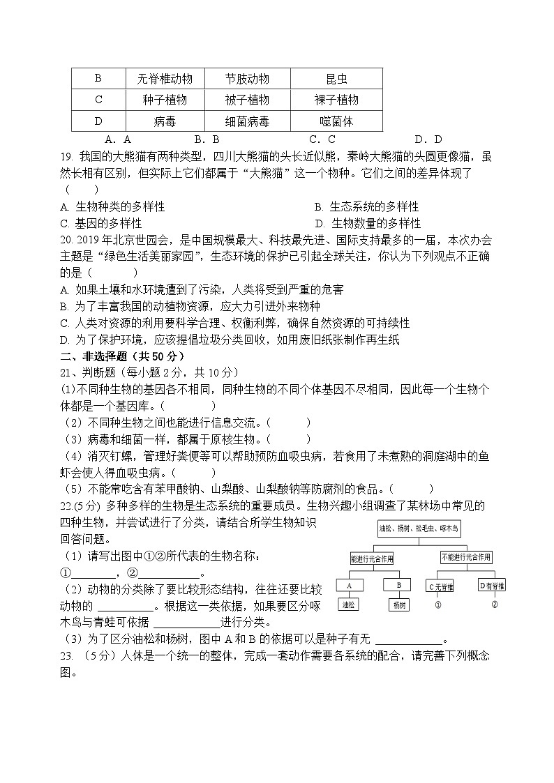 湖南省岳阳市岳阳县岳阳经济技术开发区长岭中学2023-2024学年八年级上学期12月月考生物试题第3页