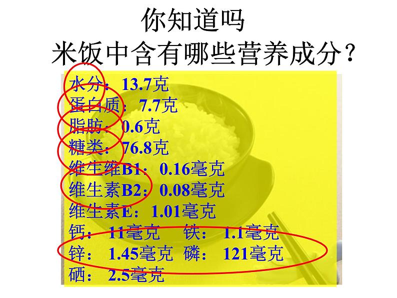 2.1 食物中的营养物质-【课件】七年级下册生物同步课件(人教版)第3页