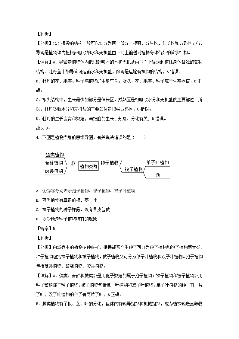 2023年山东菏泽中考生物试题及答案03