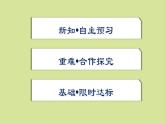 苏教版八年级生物上册第6单元动物的运动和行为第17章第1节动物运动的形式和能量供应课件