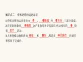 苏教版八年级生物上册第6单元动物的运动和行为第17章第2节动物的运动依赖于一定的结构课件