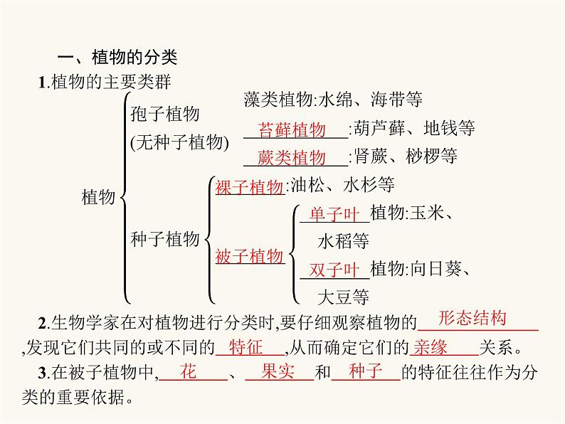 人教版八年级生物上册第6单元生物的多样性及其保护第1章第1节尝试对生物进行分类课件第2页