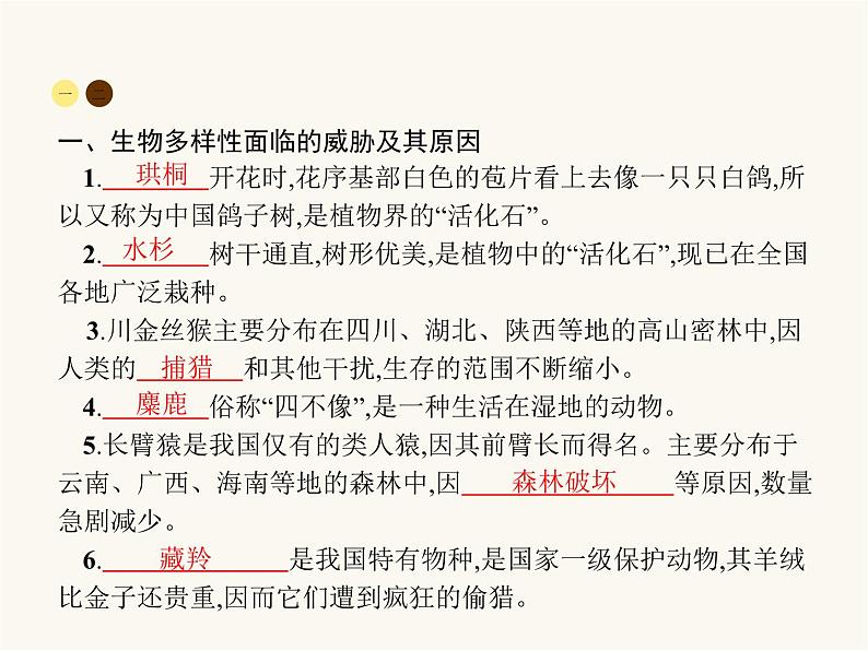 人教版八年级生物上册第6单元生物的多样性及其保护第3章保护生物的多样性课件02