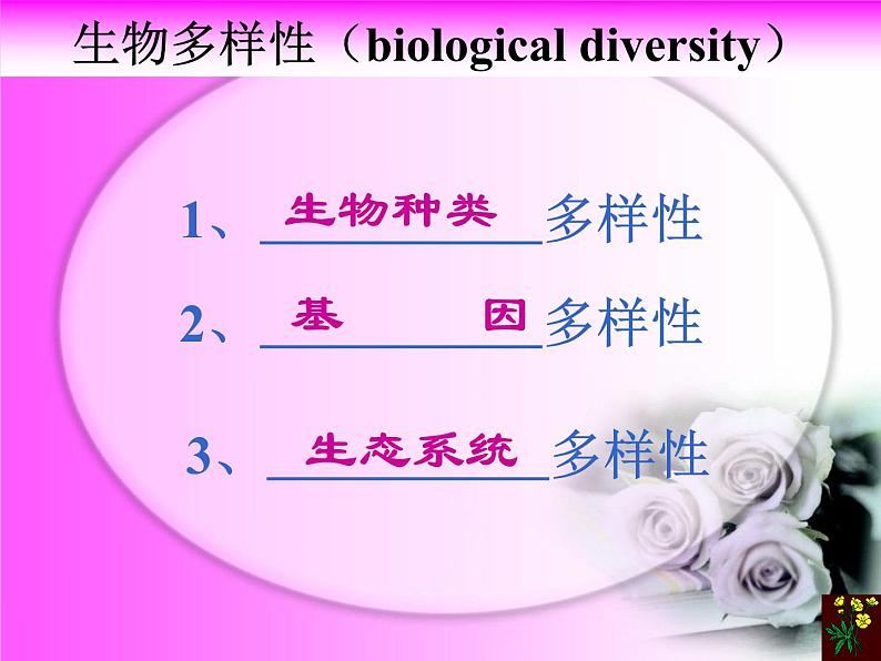 6.2认识生物的多样性 教学课件人教版八年级上册02