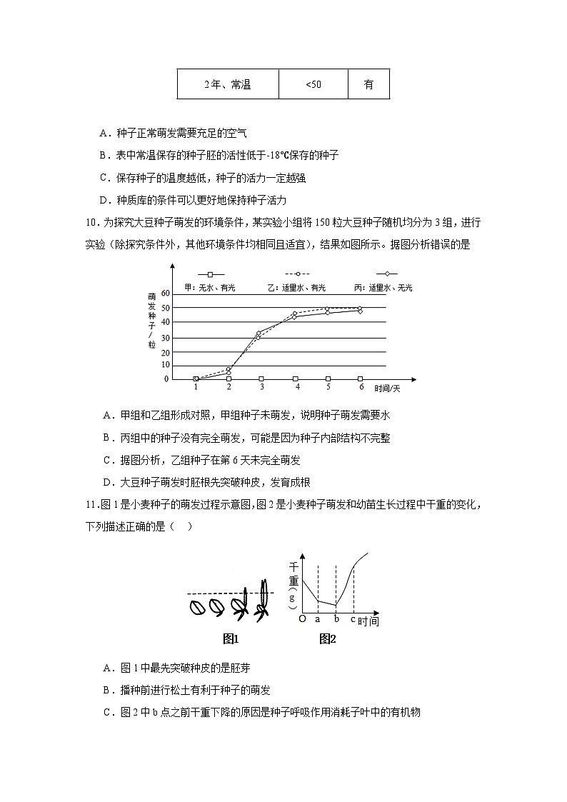 第二章 被子植物的一生-七年级生物上册单元速记·巧练（人教版）03