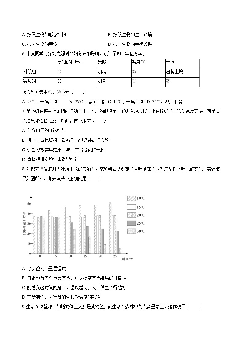 2022-2023学年湖南省株洲市芦淞区七年级（上）期末生物试卷(含答案解析)02