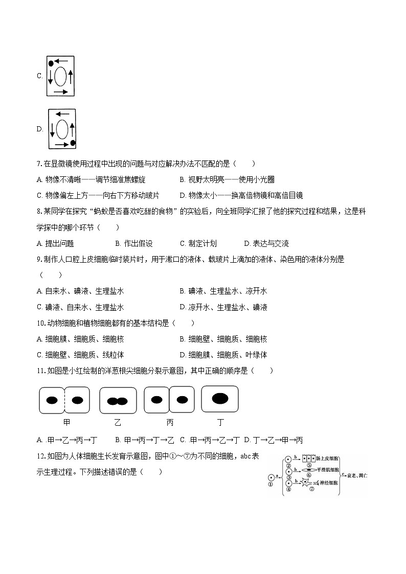 2022-2023学年江西省宜春市丰城九中七年级（上）期末生物试卷(含答案解析)02