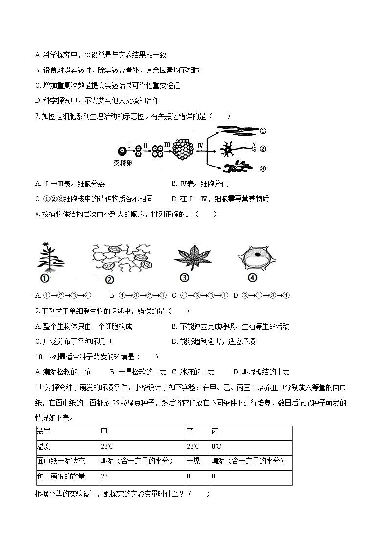2022-2023学年江苏省盐城市大丰区七年级（上）期末生物试卷（含答案解析）02