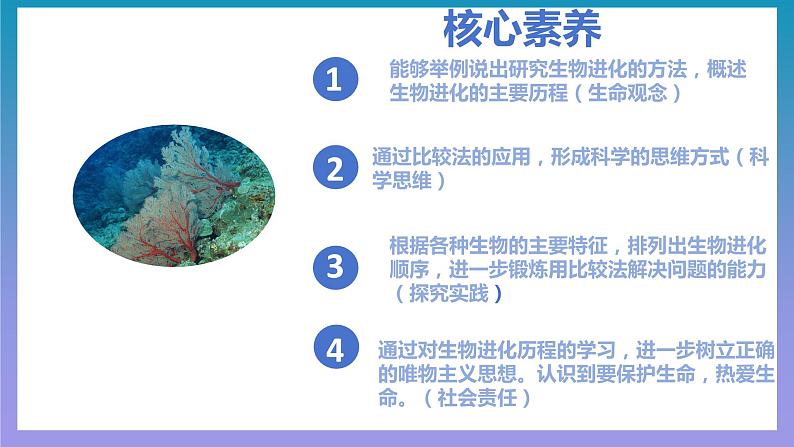 【核心素养】人教版八年级下册7.3.2《生物进化的历程》课件＋课时练习＋教案（含教学反思）02