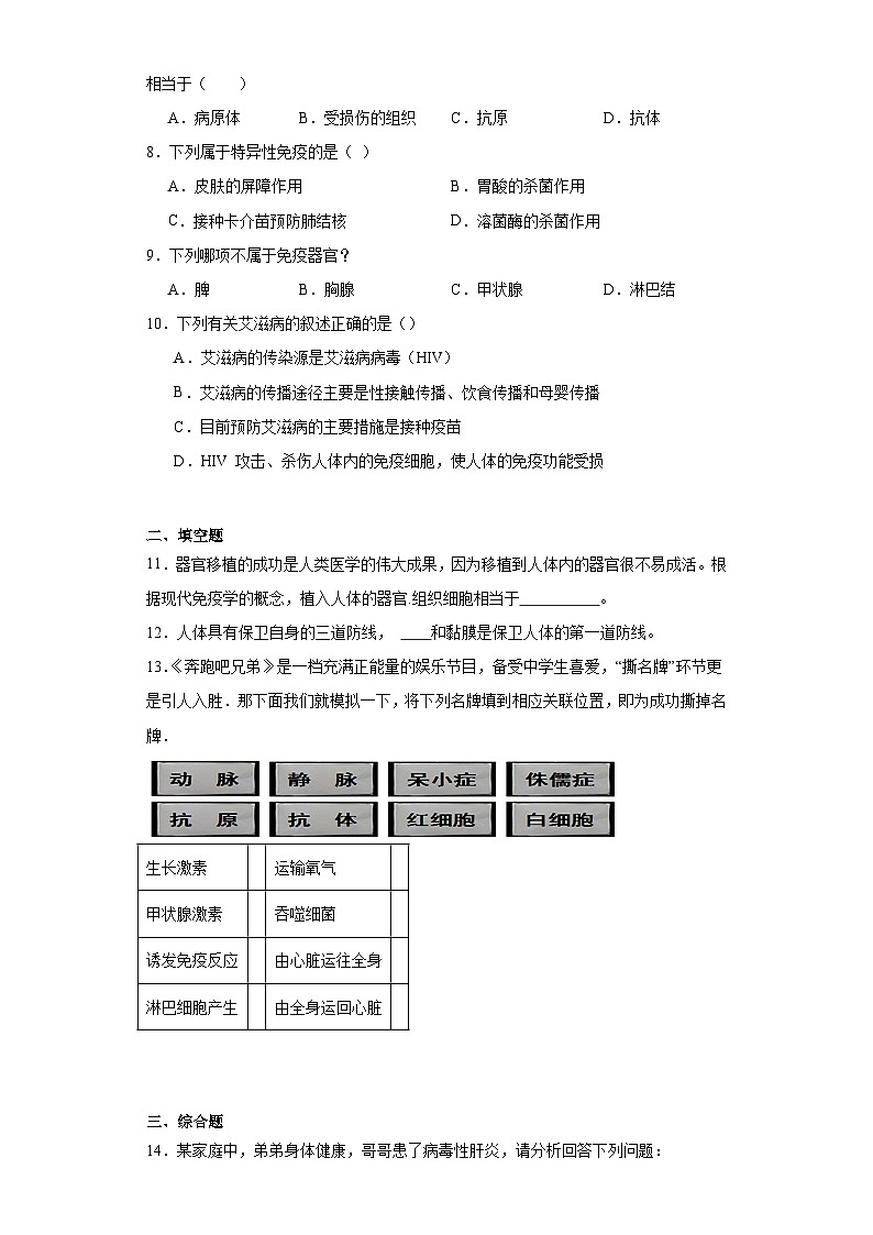 【核心素养】人教版八年级下册8.1.2《免疫与计划免疫》课件＋课时练习＋教案（含教学反思）02