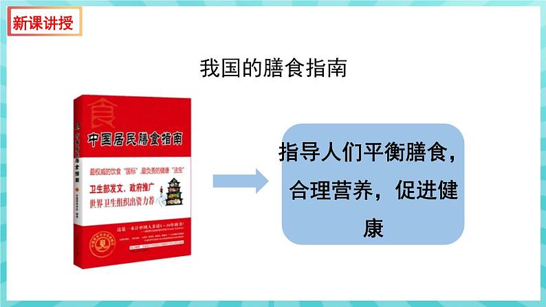 9.3 膳食指南与食品安全 课件—2023---2024学年苏教版生物七年级下册04