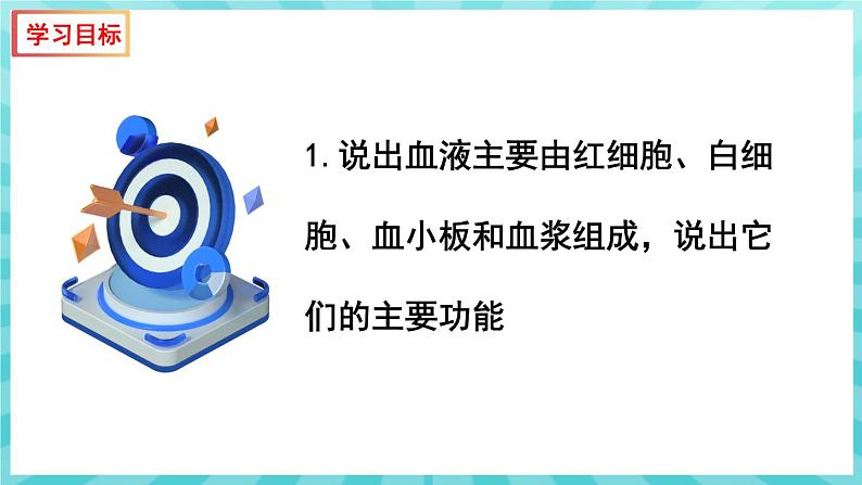 10.1 血液和血型（第1课时） 课件—2023---2024学年苏教版生物七年级下册03