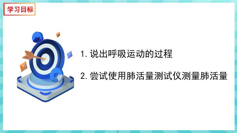 10.3 人体和外界环境的气体交换（第2课时）课件—2023---2024学年苏教版生物七年级下册03