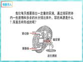 11.2 人体废物的排出 课件—2023---2024学年苏教版生物七年级下册