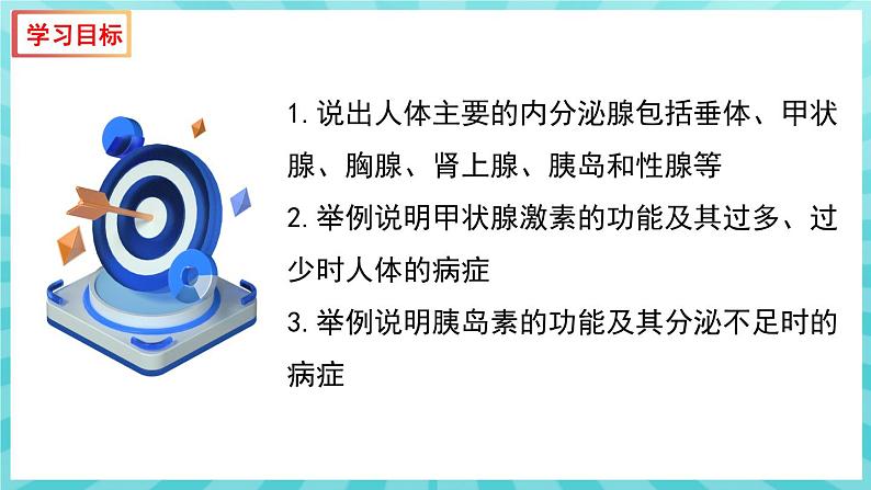 12.1 人体的激素调节 课件—2023---2024学年苏教版生物七年级下册03