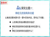 12.2 人体的神经调节（第1课时）课件—2023---2024学年苏教版生物七年级下册