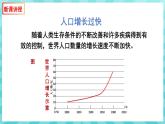 13.1 关注生物圈——环境在恶化 课件—2023---2024学年苏教版生物七年级下册