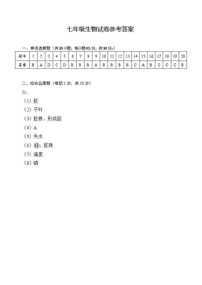 七年级生物参考答案第1页