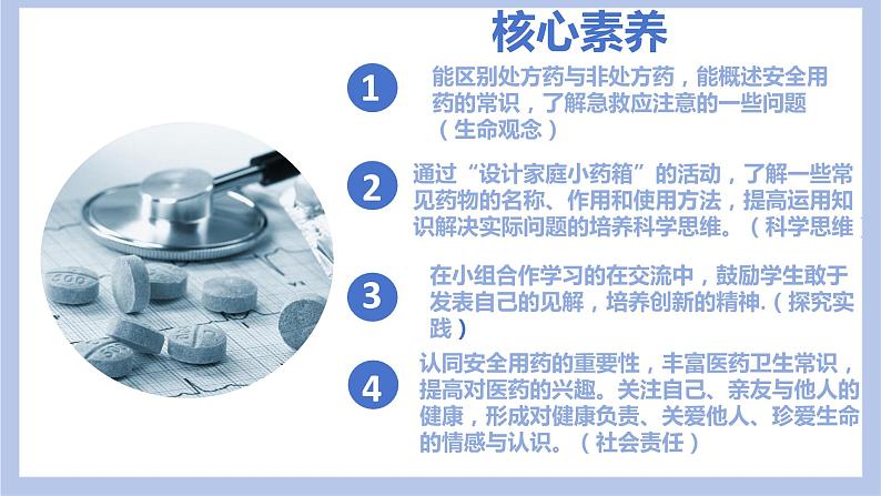 【核心素养】人教版八年级下册8.2《用药与急救》课件＋课时练习＋教案（含教学反思）02