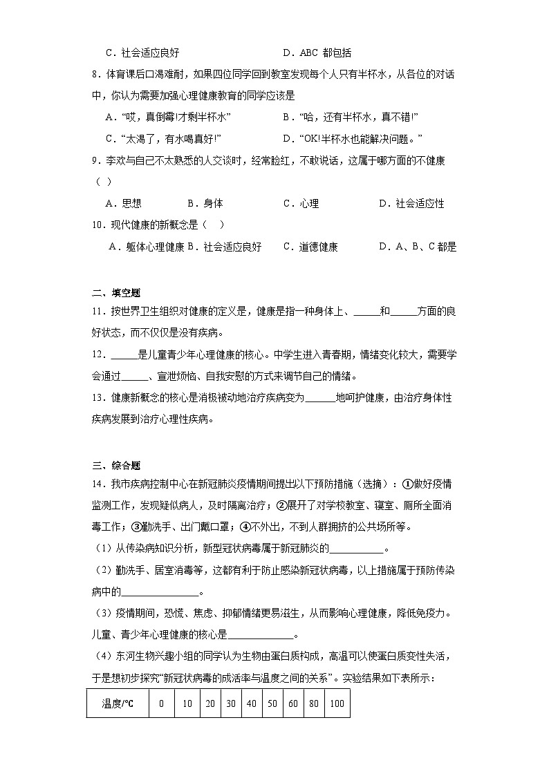 【核心素养】人教版八年级下册8.3.1《评价自己的健康状况》课件＋课时练习＋教案（含教学反思）02