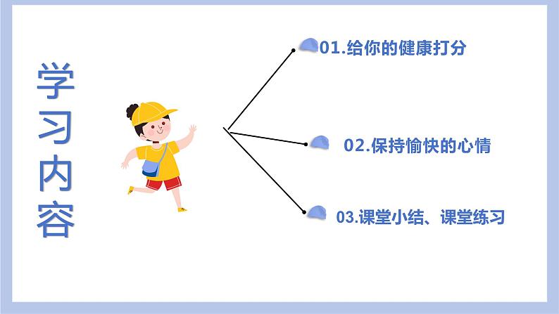 【核心素养】人教版八年级下册8.3.1《评价自己的健康状况》课件＋课时练习＋教案（含教学反思）03