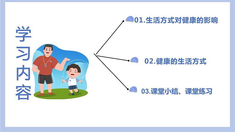 【核心素养】人教版八年级下册8.3.2《选择健康的生活方式》课件第3页