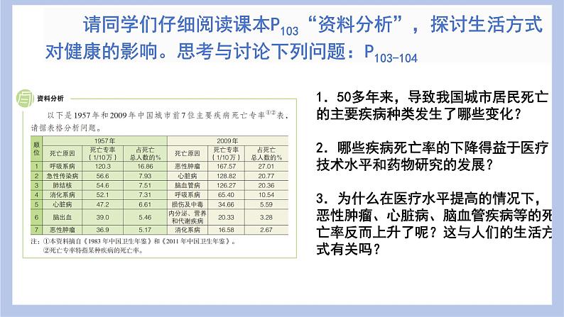 【核心素养】人教版八年级下册8.3.2《选择健康的生活方式》课件第7页