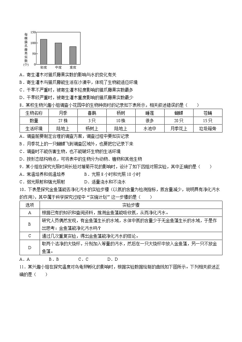 陕西省咸阳市实验中学2022-2023学年七年级上学期第二次月考生物试题第2页