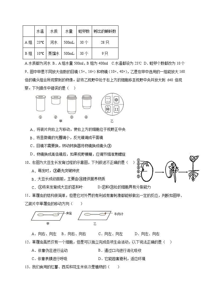 江苏省盐城市滨海县滨淮初中集团2023-2024学年七年级上学期12月月考生物试题第2页