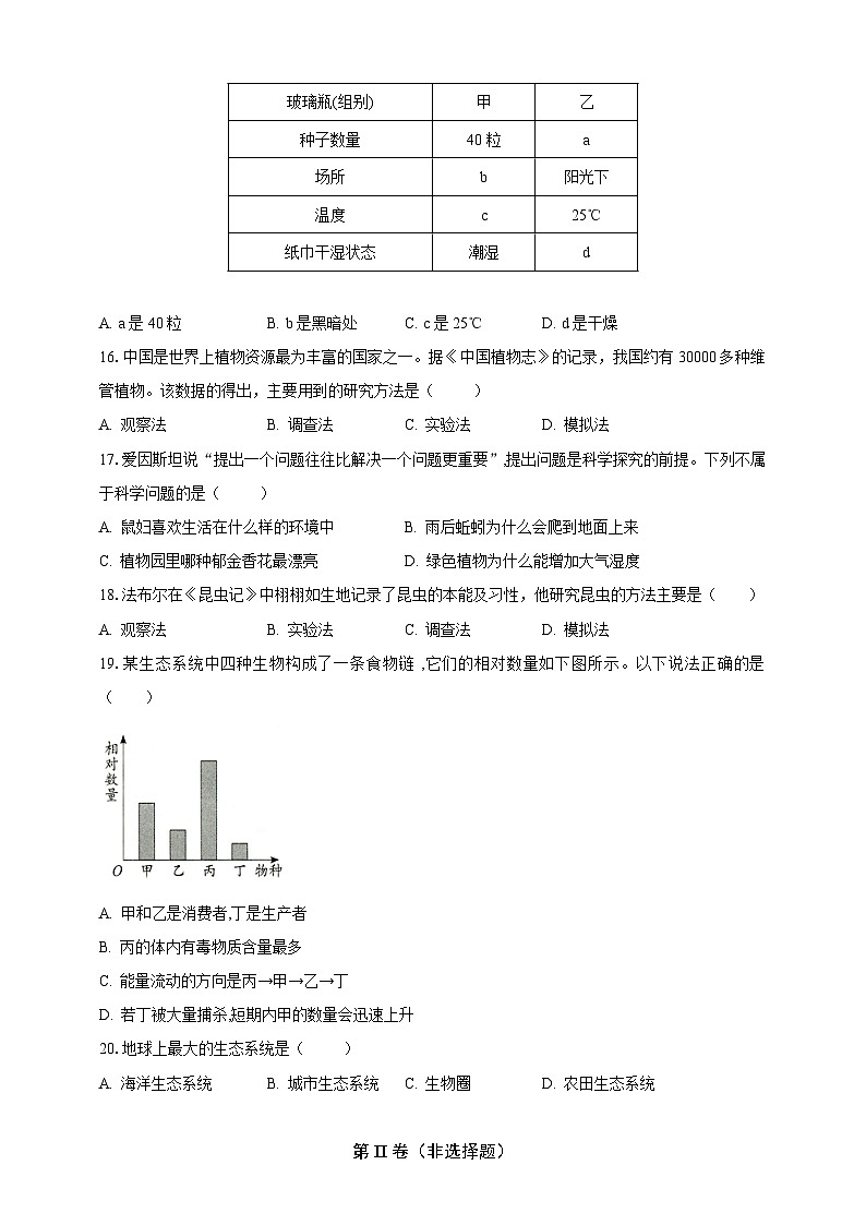 【期末复习】人教版 初中生物 七年级上册期末复习第一单元检测试题（含解析卷）.zip03