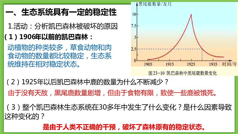 23.4《生态系统的稳定性》课件第6页