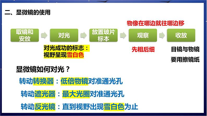 2.《生物体的结构层次》课件第4页