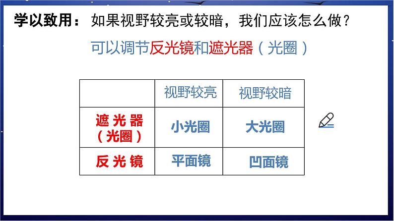 2.《生物体的结构层次》课件第7页