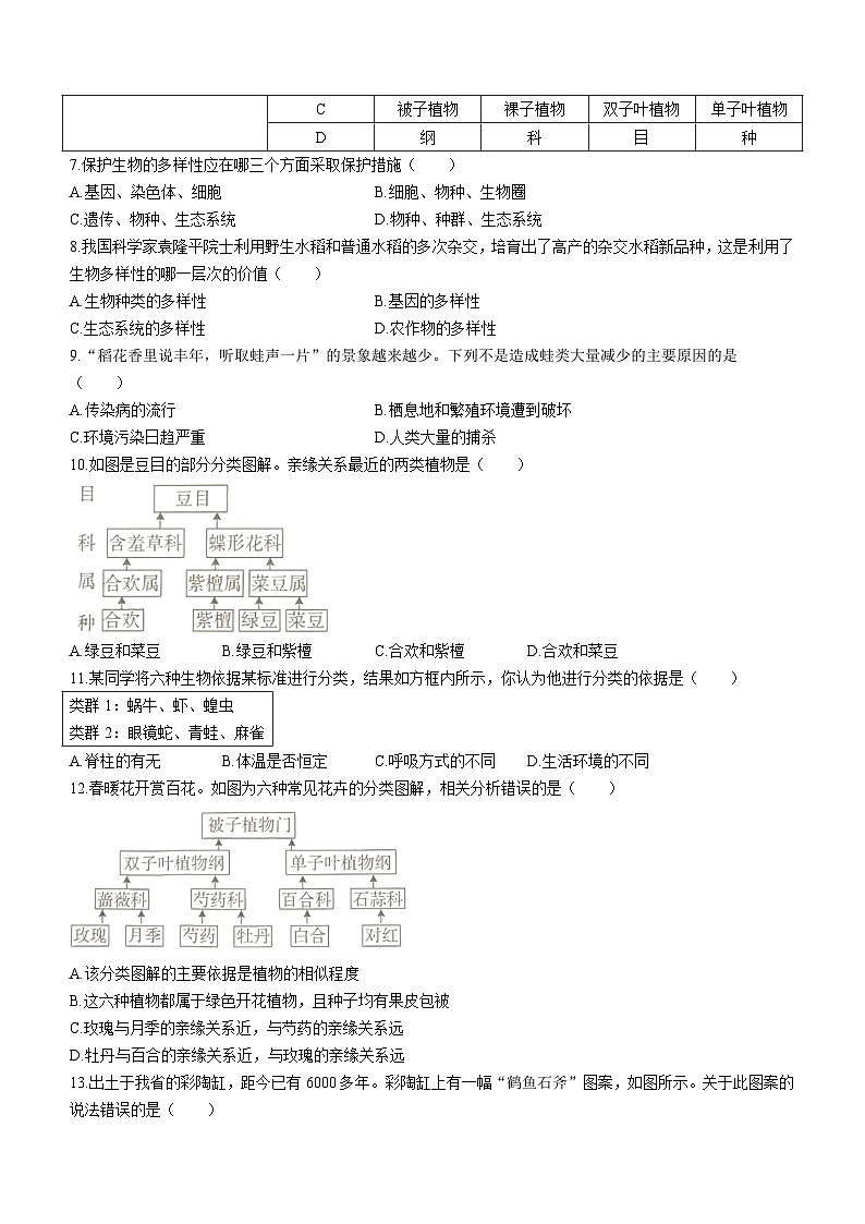 河南省南阳市宛城区五校联考2023-2024学年八年级上学期12月月考生物试题02