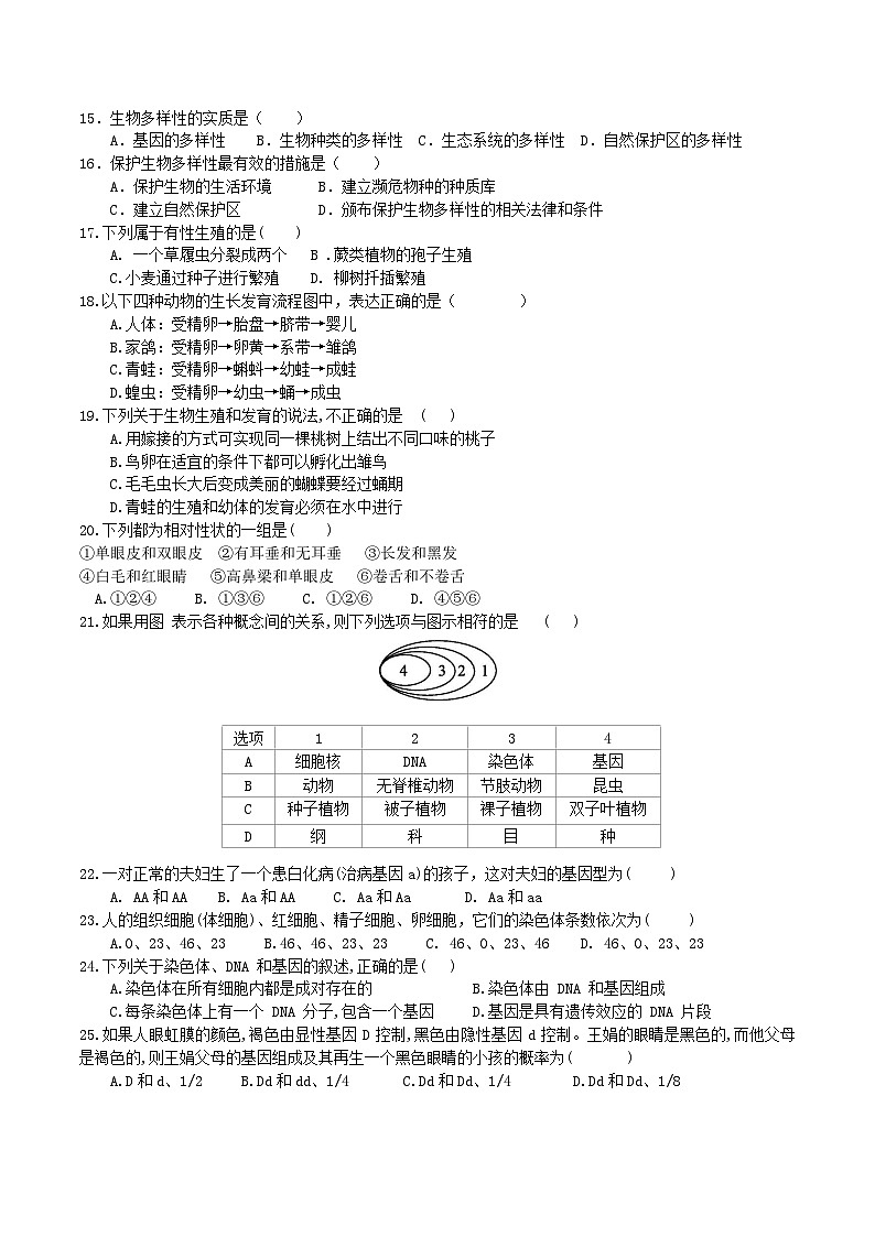 湖南省长沙市长沙县天华中学2023-2024学年八年级上学期12月月考生物试题02
