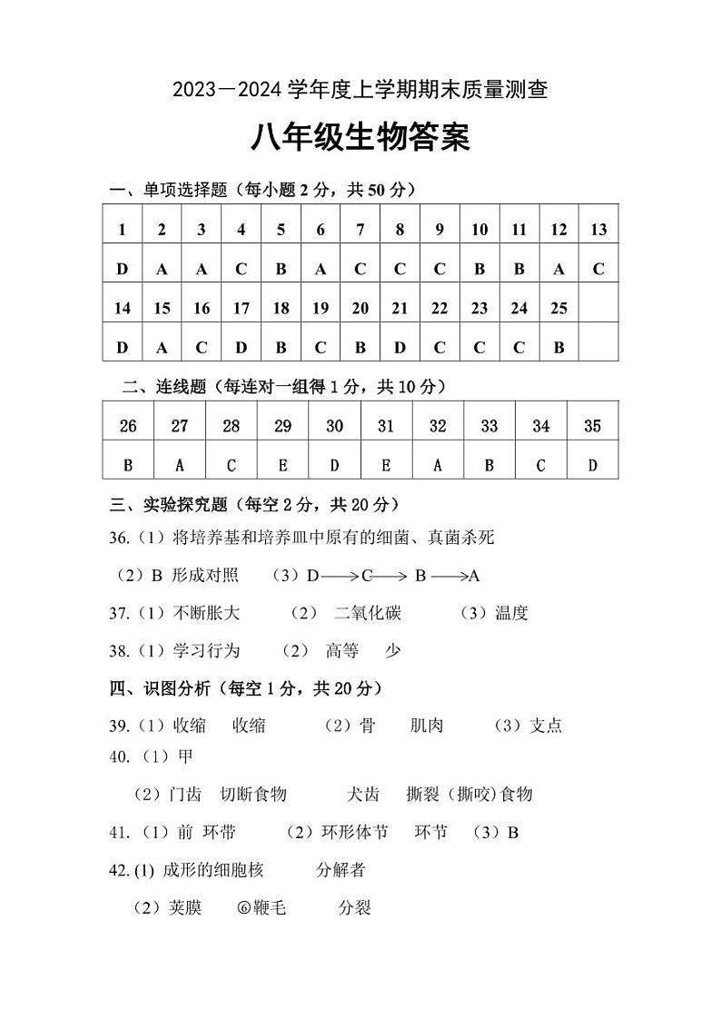 2023—2024学年度上学期期末教学质量测查八年级生物答案第1页