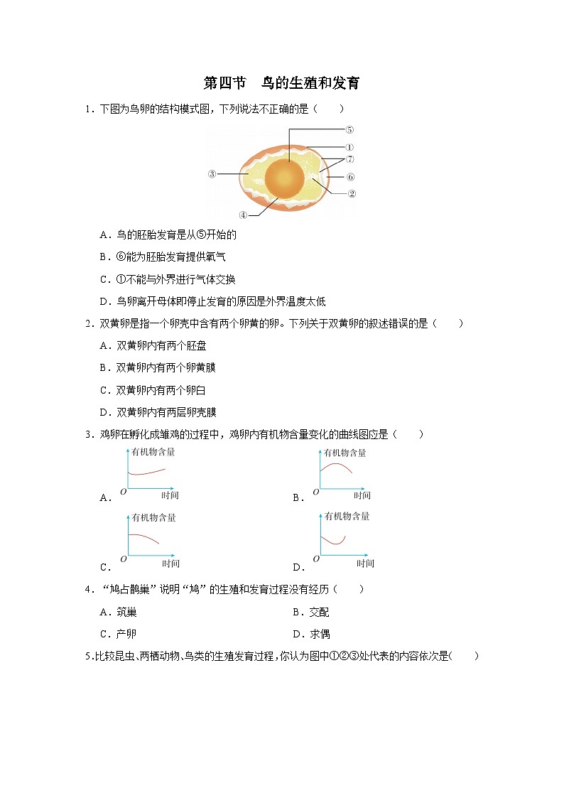 人教版八下生物  7.1.4 鸟的生殖和发育 课件+教案+分层练习+导学案01