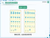 人教版八下生物  7.2.4 人的性别遗传 课件+教案+分层练习+导学案