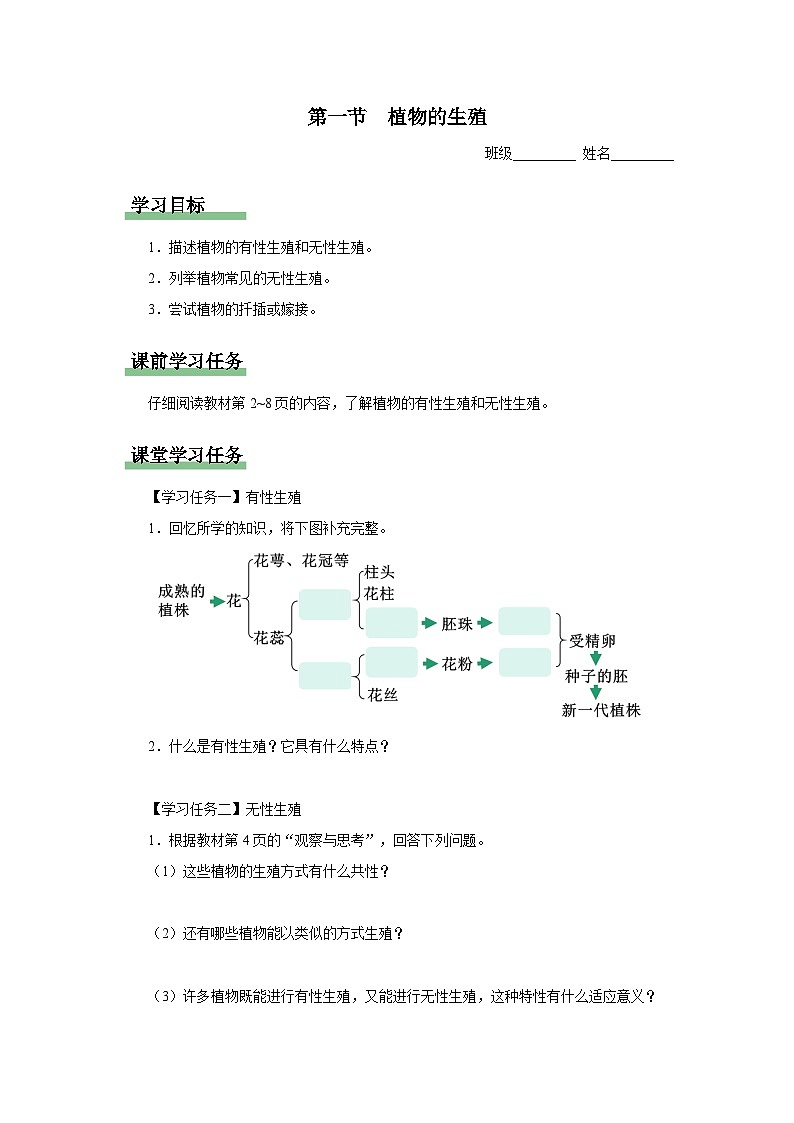 人教版八下生物  7.1.1 植物的生殖 课件+教案+分层练习+导学案01