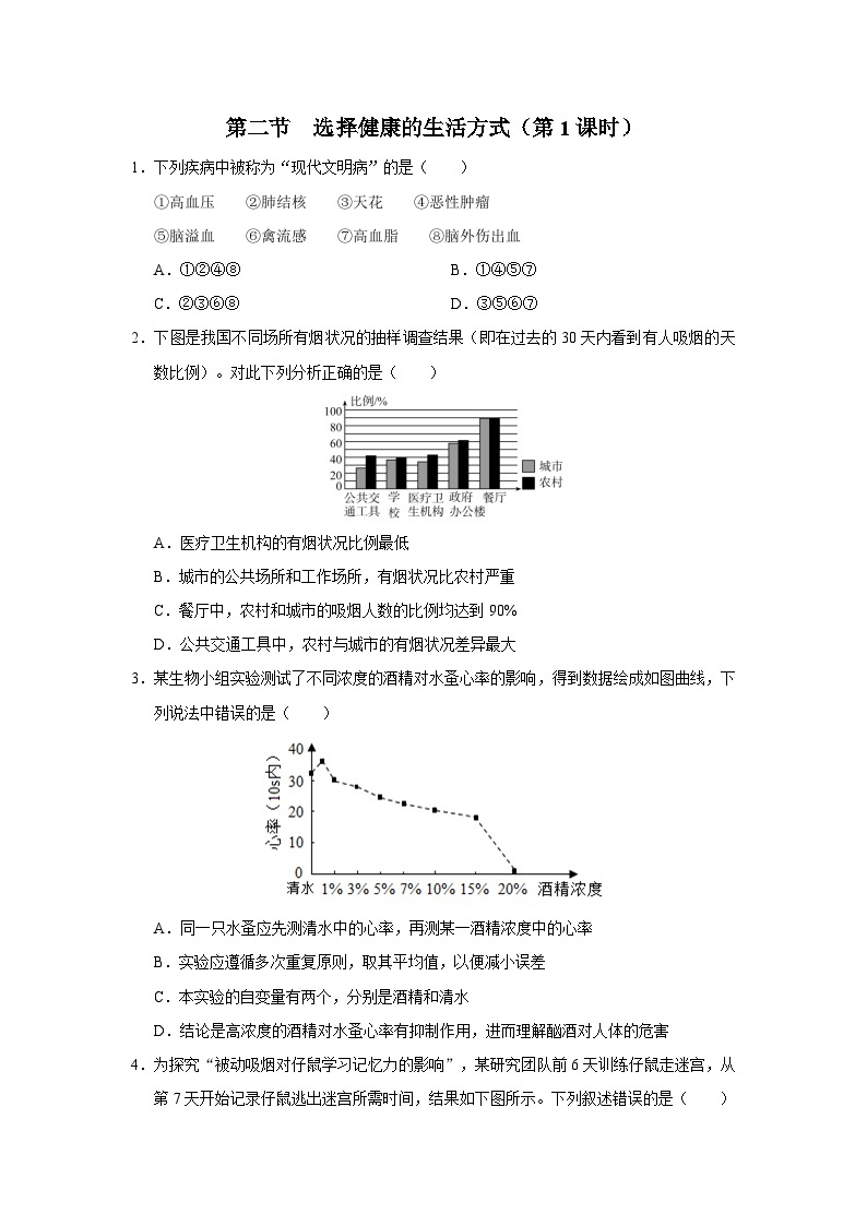 【人教版】八下生物  8.3.2 选择健康的生活方式（第1课时）（课件+教案+导学案+分层练习）01