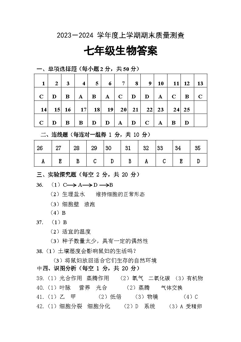 克东县2023-2024学年度上学期七年级生物试题答案第1页