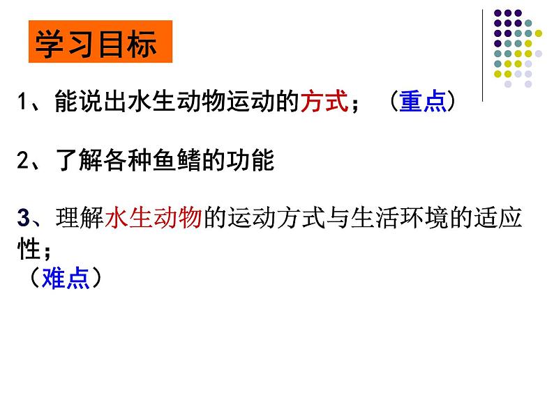 2023-2024学年八年级生物（北师大版）上册同步备课优质课件 15.1 动物运动的方式（第1课时）02