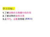 2023-2024学年八年级生物（北师大版）上册同步备课优质课件 17.1 动物在生物圈中的作用