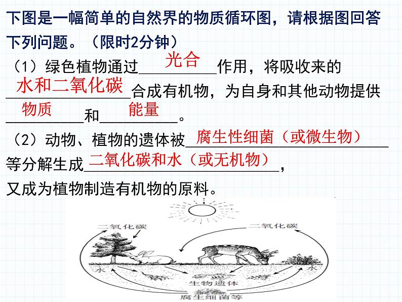 2023-2024学年八年级生物（北师大版）上册同步备课优质课件 17.2 我国的动物资源及保护第1页