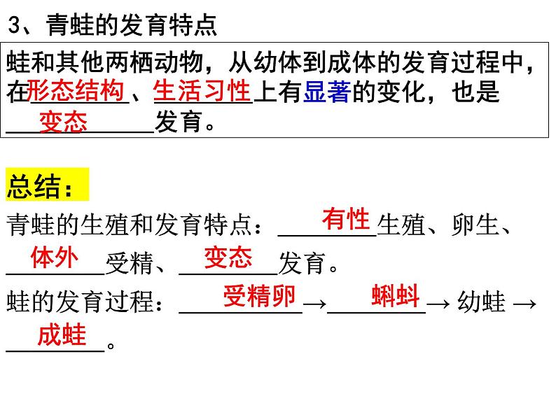 2023-2024学年八年级生物（北师大版）上册同步备课优质课件 19.2.2 动物的生殖和发育第6页