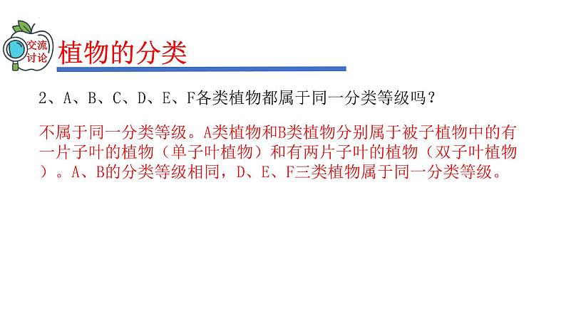 2023-2024学年八年级生物（人教版）上册同步精品课件 6.1.1 尝试对生物进行分类06