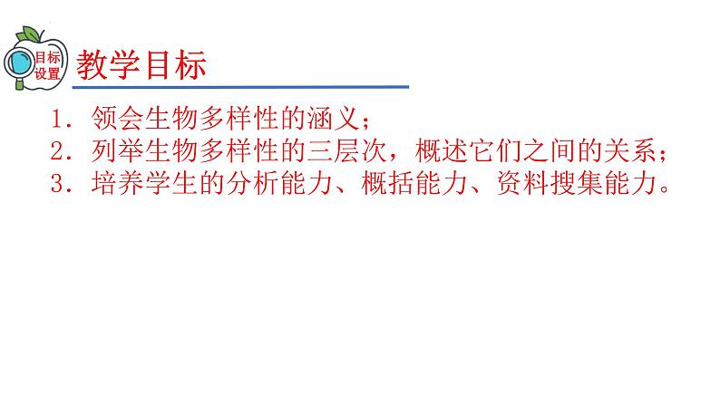 2023-2024学年八年级生物（人教版）上册同步精品课件 6.2 认识生物的多样性第2页