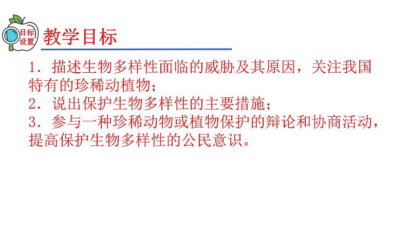 2023-2024学年八年级生物（人教版）上册同步精品课件 6.3 保护生物的多样性第2页